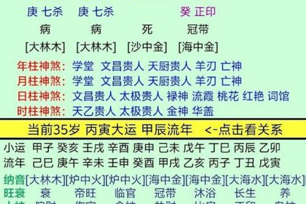 宋朝帝王的生辰八字命理 宋朝帝王的生辰八字命理