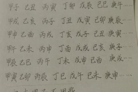 八字空亡是什么意思,八字怎么看空亡表