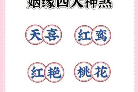 八字中最可怕的神煞红鸾是什么
