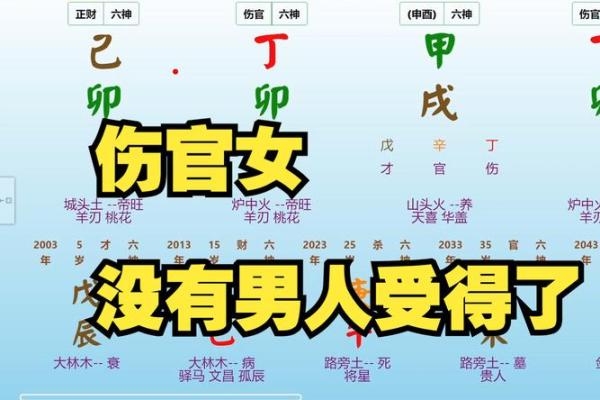 用风水如何调和女命伤官见官的影响 用风水如何调和女命伤官见官的影响