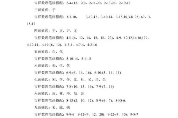 姓乜的名人-姓名学-华易算命网姓名 姓乜的名人-姓名学-华易算命网姓名