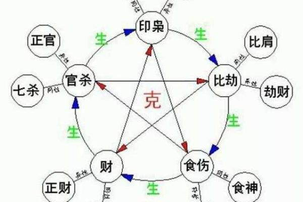 八字排盘适合哪些性格的人探索? 八字排盘适合哪些性格的人探索?