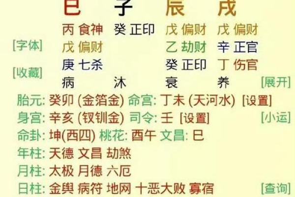 土多的八字 土多的八字