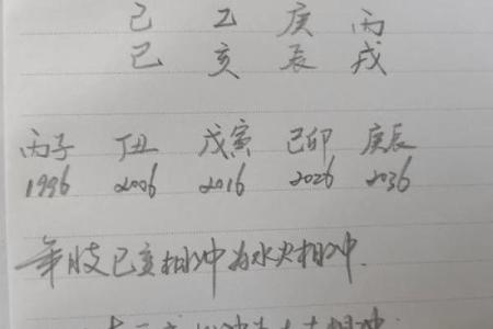 八字排盘适合哪些性格的人探索?