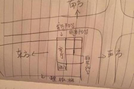 靠十字路口的房子风水