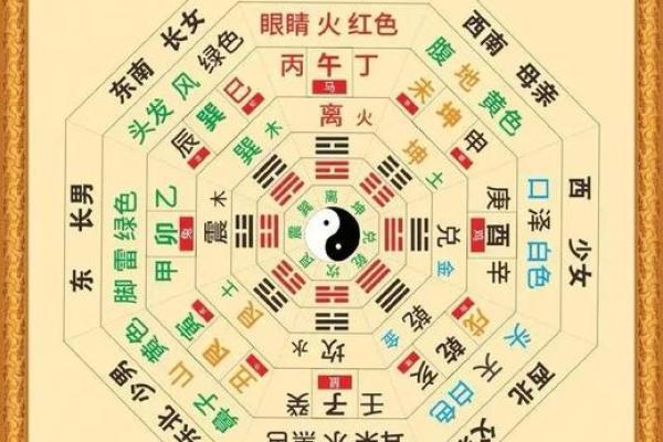 风水文化：风水的派别有哪些