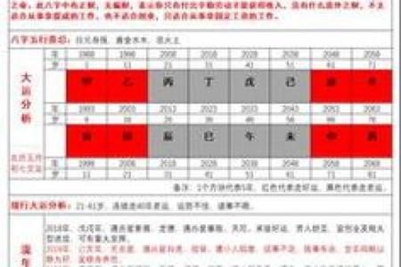 算命网周易免费 免费周易算命网可信吗