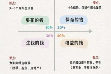 招财风水常识:旧钱包怎么处理