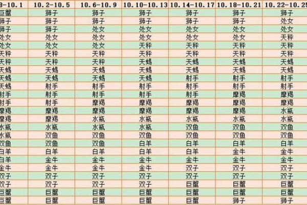 关帝灵签运势查询表