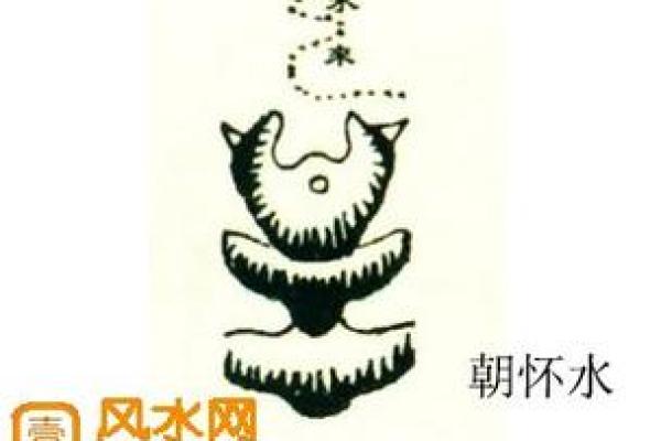 杨筠松说这些阴宅风水极其珍贵