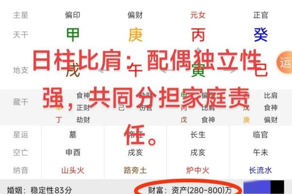 八字三个比肩的女命好不好 八字三个比肩的女命好不好