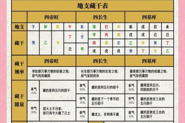 三藏姓名配对查询 三藏姓名配对算命网? 三藏姓名配对查询 三藏姓名配对算命网?