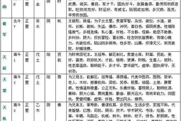 怎么看八字,得老公疼爱的女八字 怎么看八字,得老公疼爱的女八字