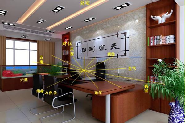 办公室楼层风水怎么看 办公室楼层风水怎么看
