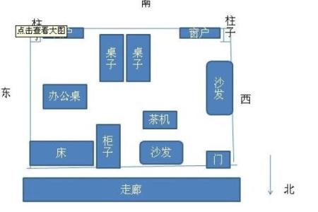 办公室楼层风水怎么看