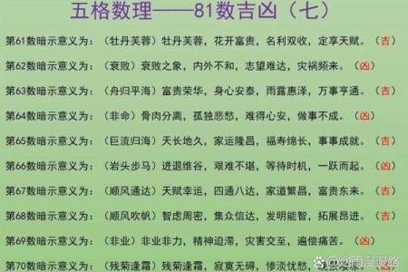 名典测名吉凶测试打分测试打分