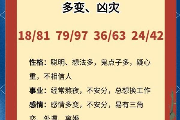 5059房间数字风水如何影响你的家居运势 5059房间数字风水如何影响你的家居运势