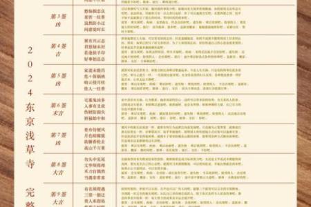 观音灵签41签详细解释