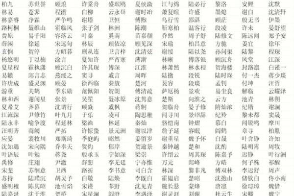 男孩名字大全2013-姓名学姓名 男孩名字大全2013-姓名学姓名