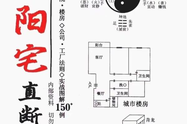 盖房子前后有水风水