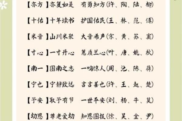 小名名字笔画测试吉凶