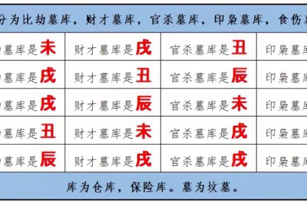 八字水为财 八字水为财