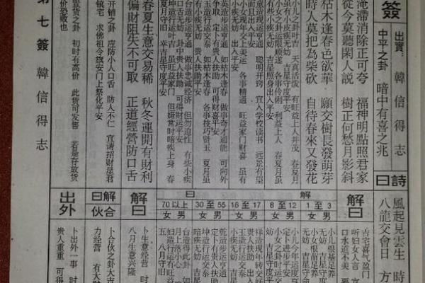 灵签佛祖第一签解签详解