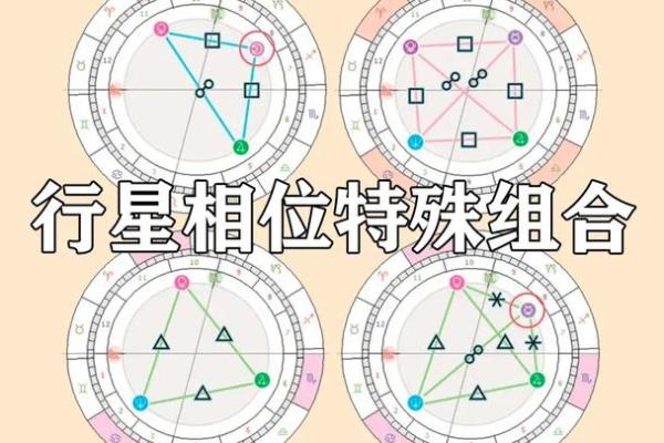 如何看星盘的拱相位