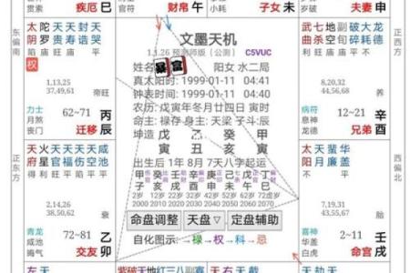 紫微斗数爱好 紫微斗数 性格？