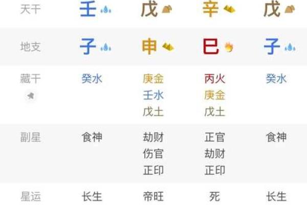 八字看离婚时间,八字查一生有几次婚姻 八字看离婚时间,八字查一生有几次婚姻