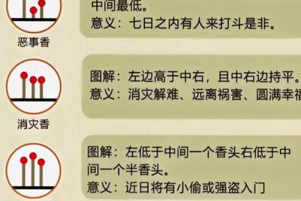 不得不了解!香炉在风水的禁忌 不得不了解!香炉在风水的禁忌