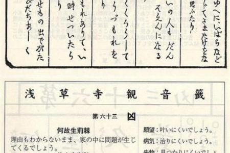 西门观音灵签全部详解