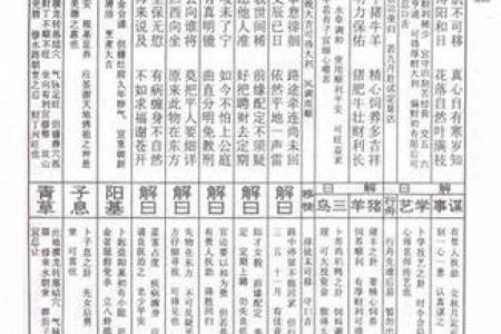 吕祖灵签第四十六签 古人蔡中兴修建洛阳桥