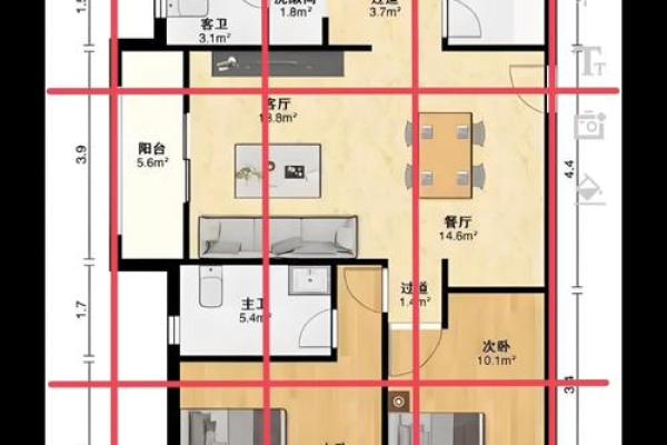 家里装修房子风水布局图