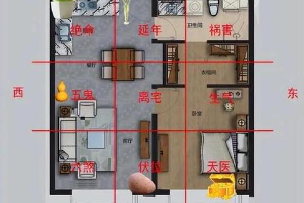 家里装修房子风水布局图