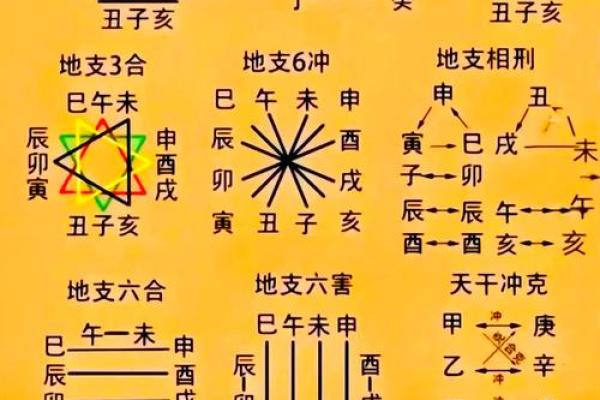 八字财星太旺的男人 姻缘旺