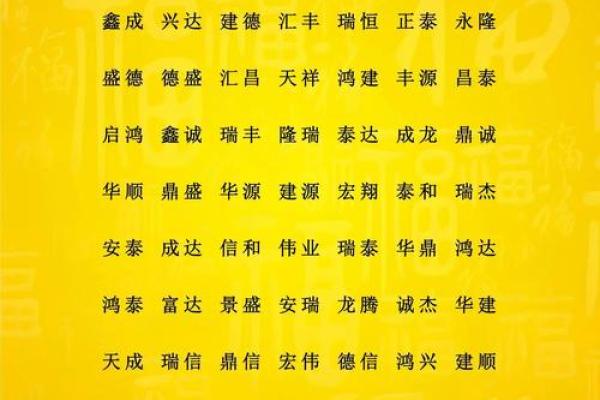 房地产公司起名-名字大全-姓名学-华易算命网姓名