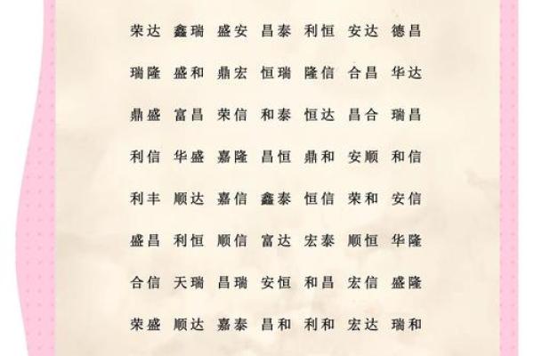 房地产公司起名-名字大全-姓名学-华易算命网姓名