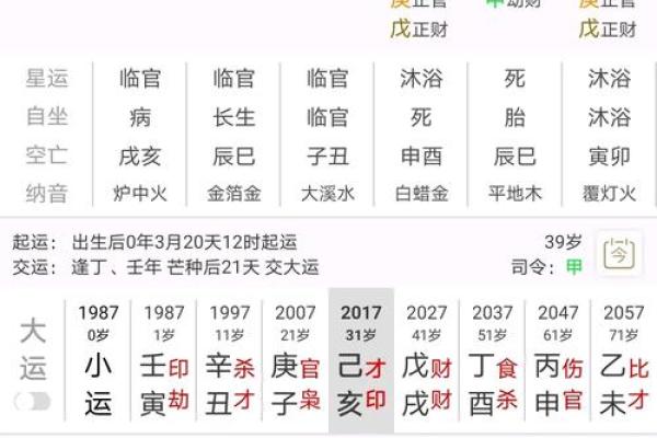 八字看疾病,八字看疾病解读 八字看疾病,八字看疾病解读