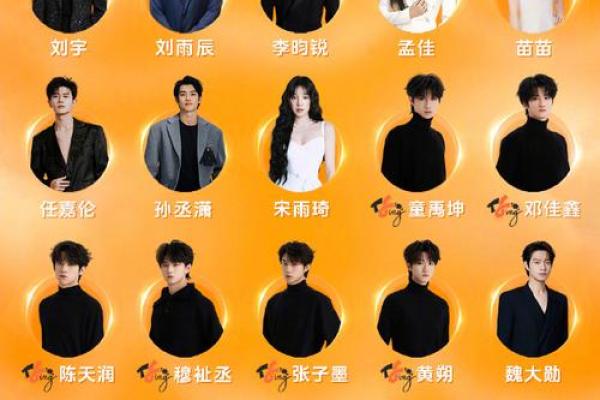 明星和星二代还有名人的小名都是什么-姓名学-华易网姓名 明星和星二代还有名人的小名都是什么-姓名学-华易网姓名