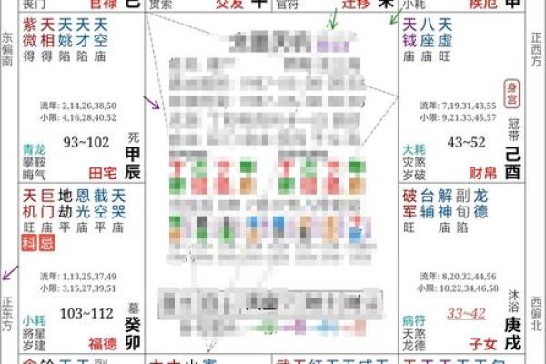 紫薇斗数福德宫紫薇禄存 紫薇斗数福德宫紫薇禄存