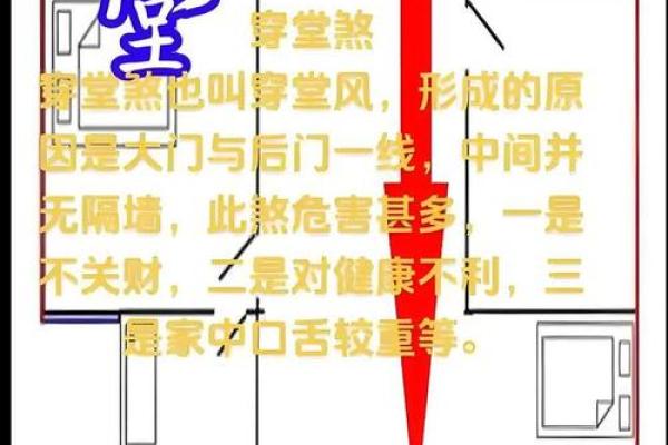 家居风水有哪些凶位要注意
