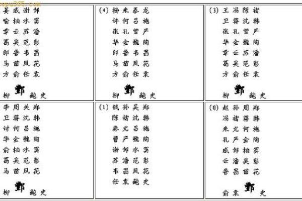 姓屈的名人-姓名学-华易算命网姓名