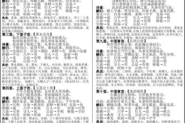 正版观音灵签100