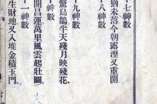 教你最简单的算命方法—诸葛巧连神数