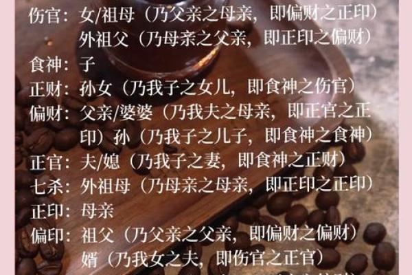 八字克母 八字克母