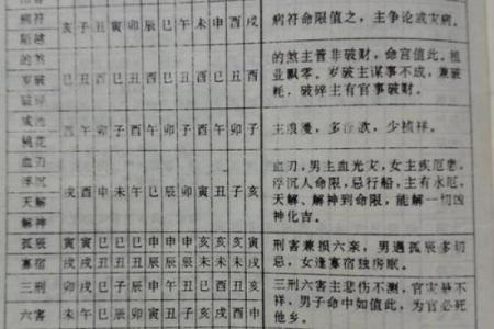 康熙字典宝宝时辰八字起名