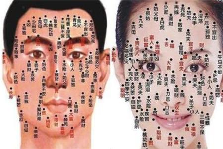 嘴唇痣面相算命图解