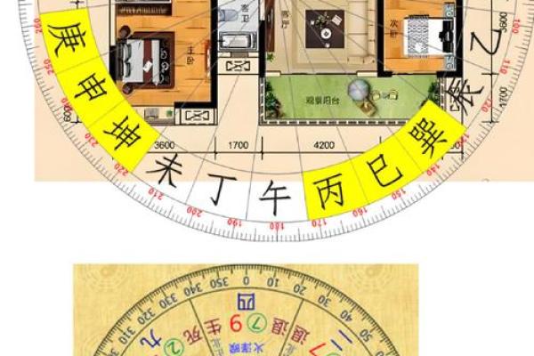 风水学中的天门与地户是指什么