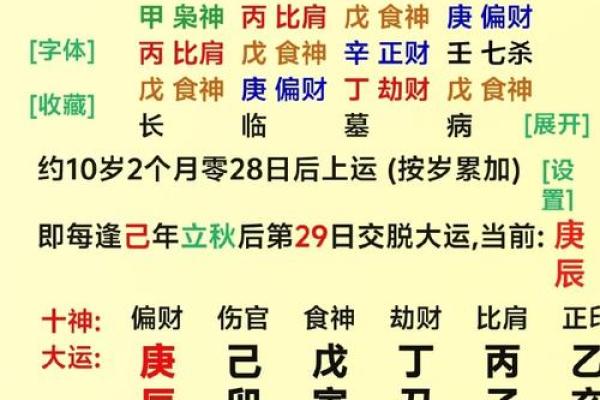 八字几岁行大运比较好